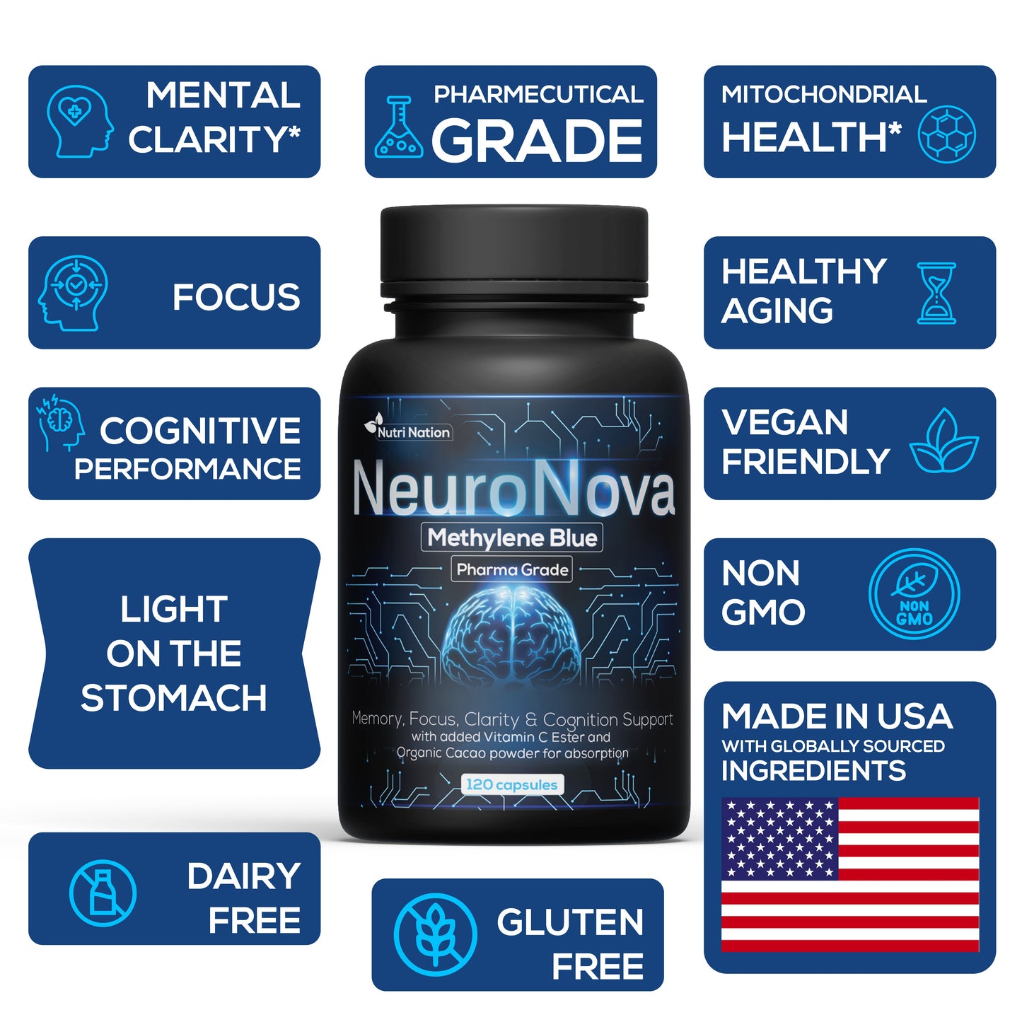 Methylene Blue Pharmaceutical (USP) Grade 120 Capsules - Methylene Blue Supplement for Brain Support, Focus, Energy & Clarity Made in USA in GMP Certified Laboratory