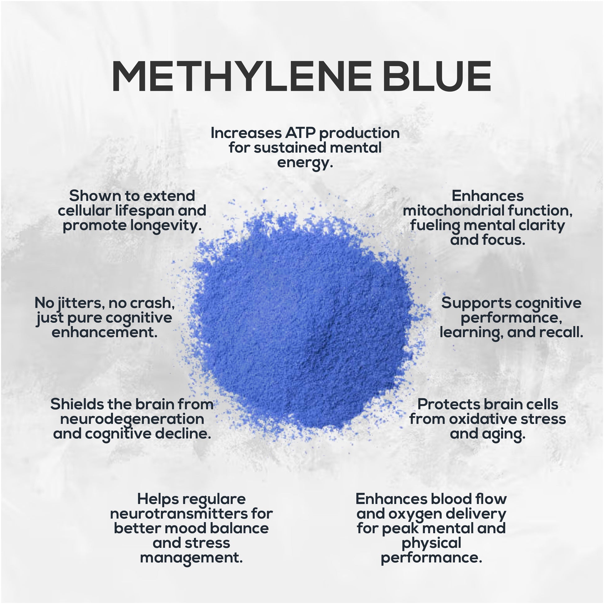 Methylene Blue Pharmaceutical (USP) Grade 120 Capsules - Methylene Blue Supplement for Brain Support, Focus, Energy & Clarity Made in USA in GMP Certified Laboratory