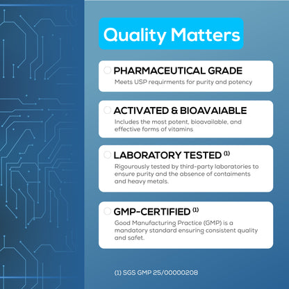 Methylene Blue Pharmaceutical (USP) Grade 120 Capsules - Methylene Blue Supplement for Brain Support, Focus, Energy & Clarity Made in USA in GMP Certified Laboratory