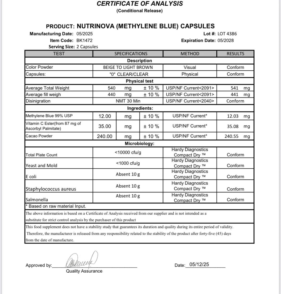 Methylene Blue Pharmaceutical (USP) Grade 120 Capsules - Methylene Blue Supplement for Brain Support, Focus, Energy & Clarity Made in USA in GMP Certified Laboratory